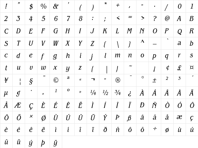 ITC Benguiat Std Book Italic Condensed  glyph index