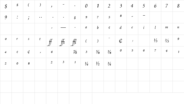 ScriptoriaProSSK Regular  glyph index