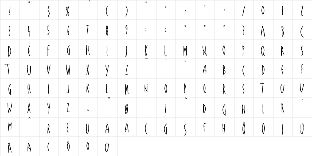 LasBonitas Bold  glyph index