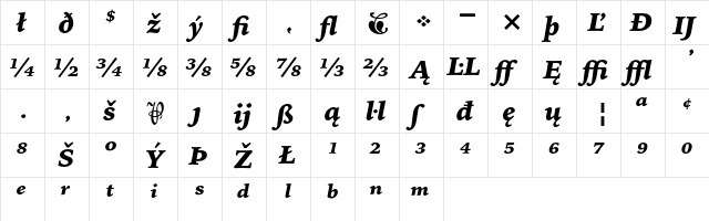 Bitstream Iowan Old Style Black Italic Extension  glyph index