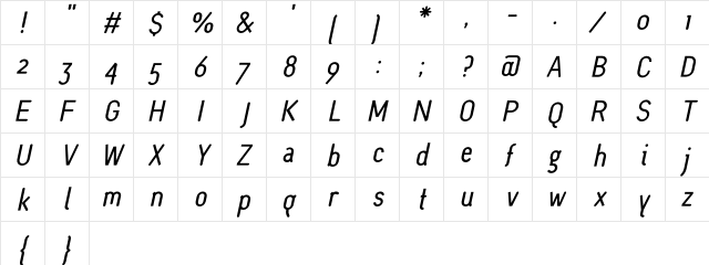 Monolein Slanted  glyph index
