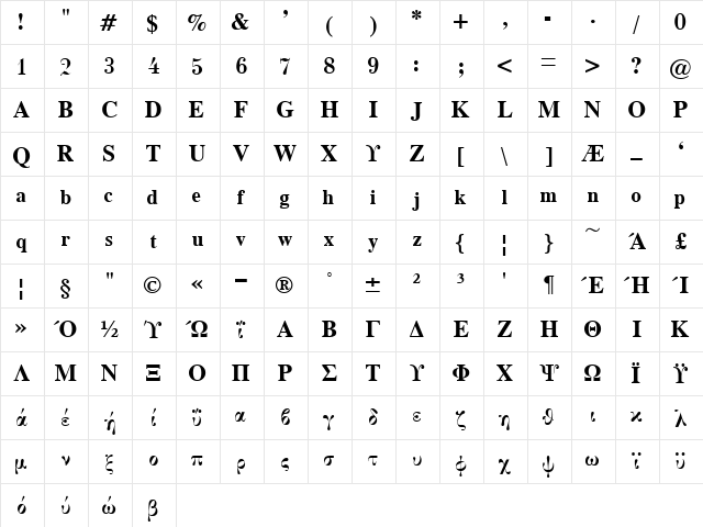 MgMemoriesApla Bold  glyph index