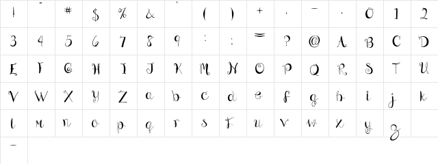 Blue Eyes Regular  glyph index