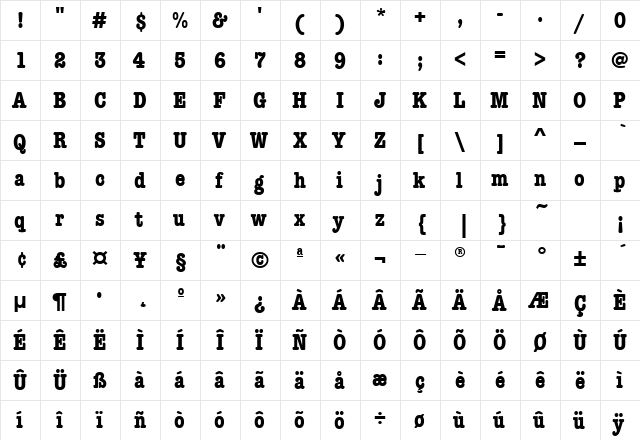 American Typewriter Condensed Bold  glyph index
