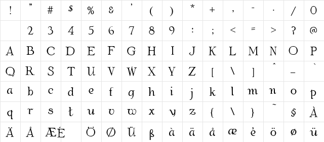 Albemarle Regular  glyph index