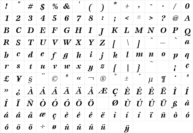 Esprit Bold Italic  glyph index