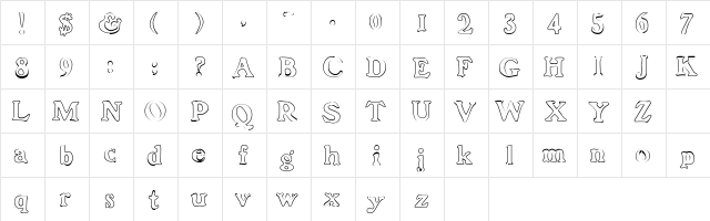 Sloppy 1 Regular  glyph index
