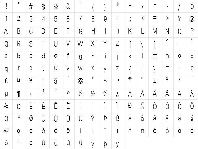Lunchtype25 Condensed Light  glyph index