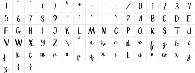 Sangkala Regular  glyph index