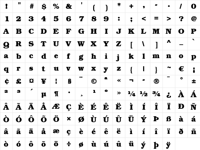 Bookman LT Medium Bold  glyph index