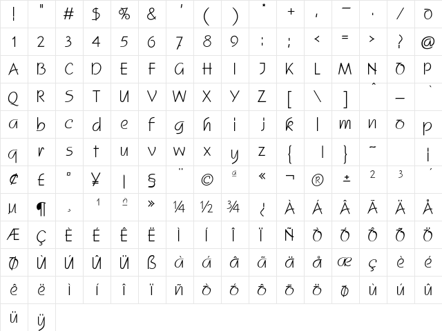 Scribe Normal  glyph index