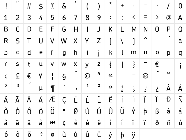 ChevinMedium Regular  glyph index