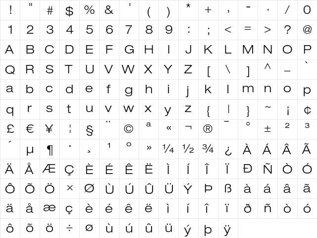 Helvetica Neue LT Regular  glyph index