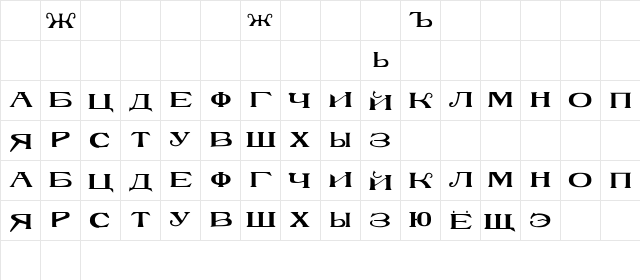 RusskijModern Regular  glyph index