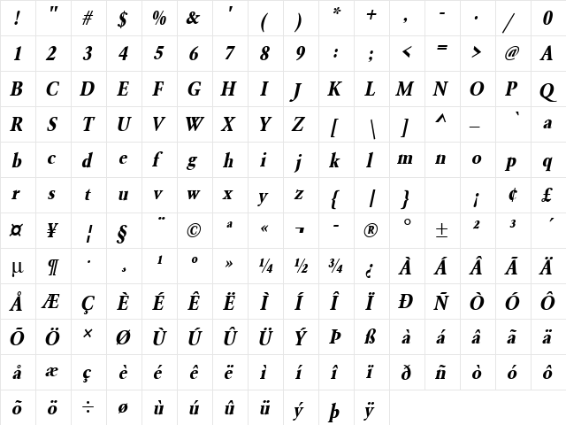 URWGaramondTExtNar Bold Oblique  glyph index