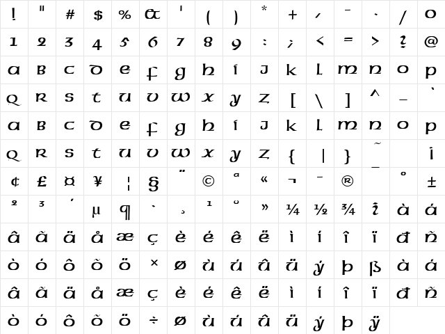 Americana Becker Uncial Regular  glyph index