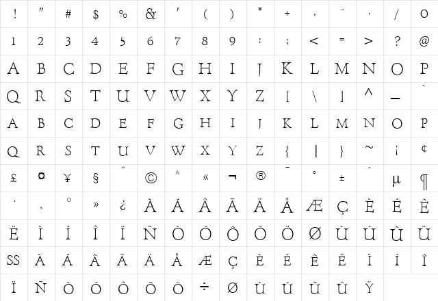 ForumTitlingLight Roman  glyph index