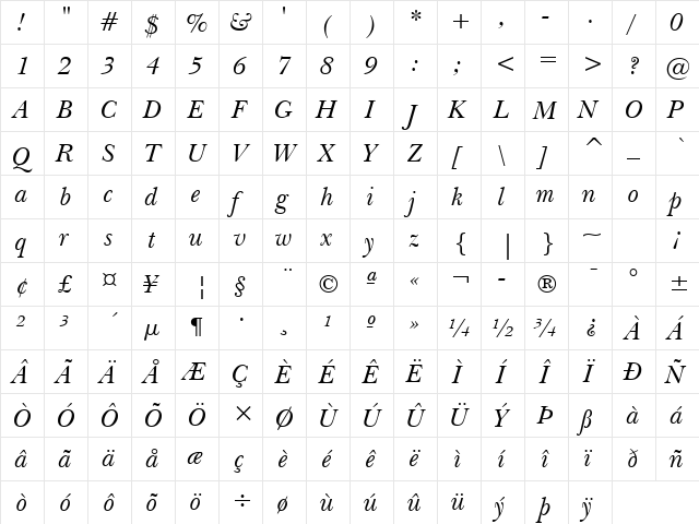 Baskerville Italic  glyph index
