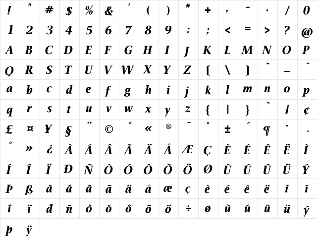 AIVeritas BlackItalic  glyph index