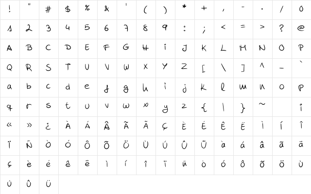 Mareta Handwritting Regular  glyph index