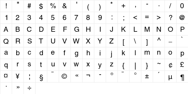 Helvetica Cyrillic Upright  glyph index