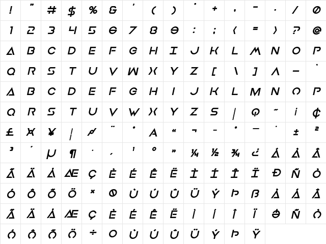 Earth Orbiter Extra-Bold Italic Bold Italic  glyph index