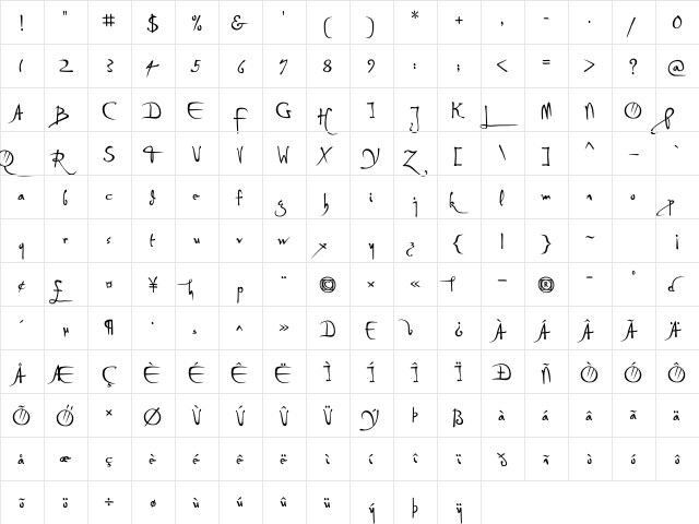 P22 Da Vinci Forward Regular  glyph index