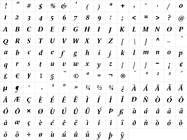 LeMondeLivre Bold Italic Oldstyle Figures  glyph index