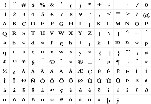 Perpetua Wd Bold Bold  glyph index