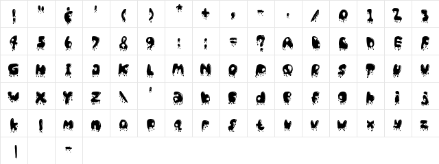 Cat Basah Kental Menetes!!! Regular  glyph index