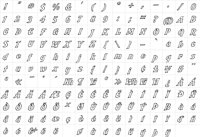 Bakery Script Open Regular  glyph index