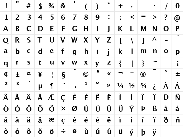 Lucida Grande Bold  glyph index