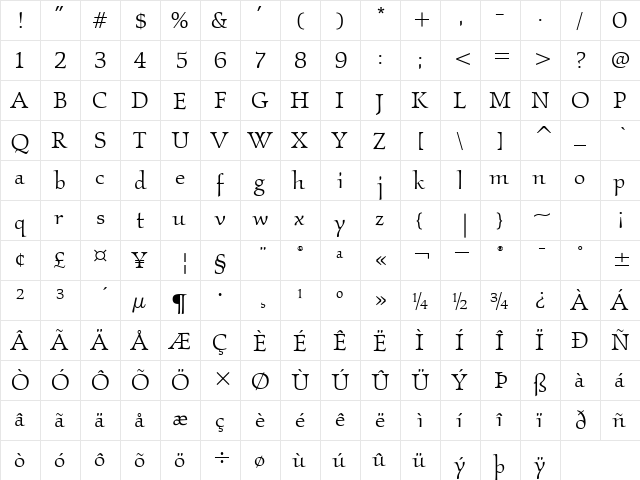 KallosITC-Book Book  glyph index
