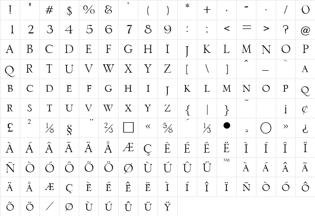Sentian Regular  glyph index
