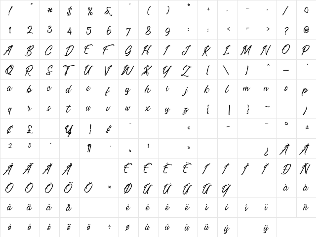 Erisblue Script Light Regular  glyph index