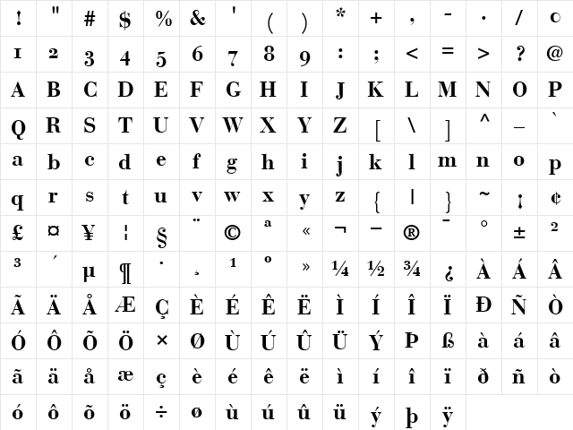 BauerBodoniOldstyleFigures Bold  glyph index