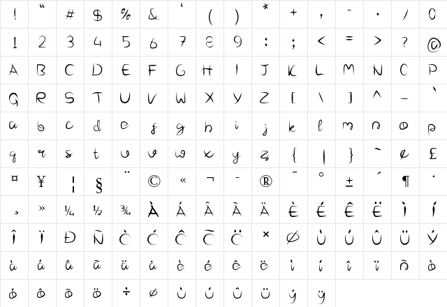 Carina Regular  glyph index