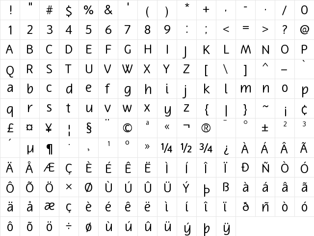 Terfens Regular  glyph index