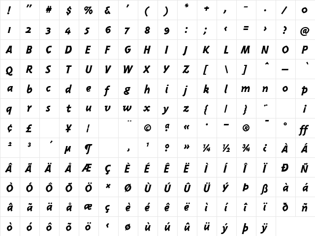 TriplexItalicExtraboldOldstyle Italic  glyph index