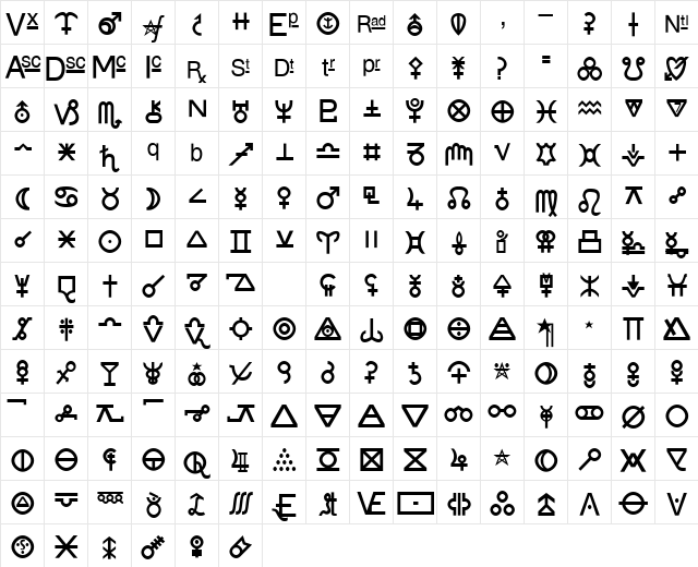 StarFont Sans Regular  glyph index