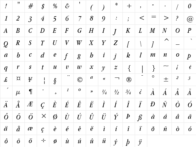 Apple Garamond BT Italic  glyph index