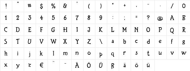 BirthdayGreetz Regular  glyph index