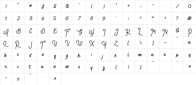 Retroville_DEMO Regular  glyph index