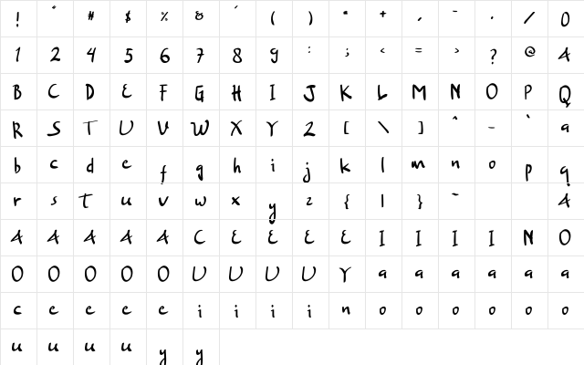 Separate Regular  glyph index