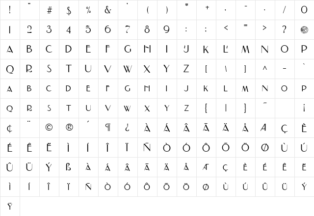 Nadall Normal  glyph index