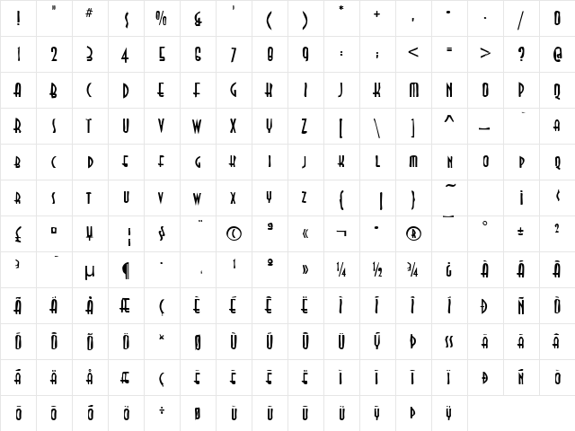 DTCDirtyM04 Regular  glyph index