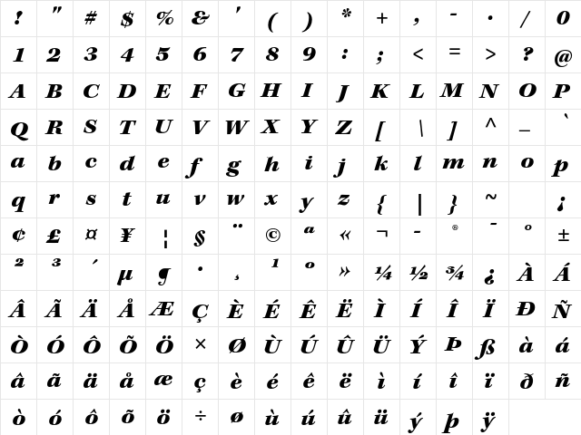 Kepler Std Black Extended Italic  glyph index