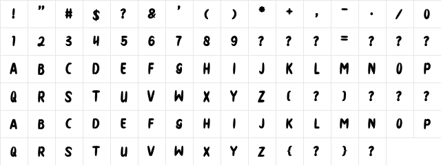 THE DISTRO art design  glyph index