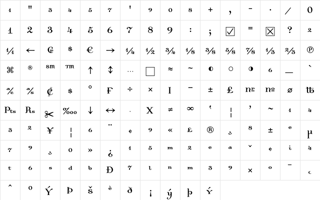 Dalliance RomanFractions  glyph index