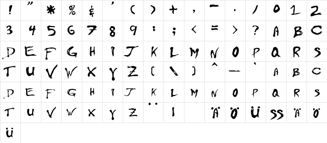 Floydian Normal  glyph index